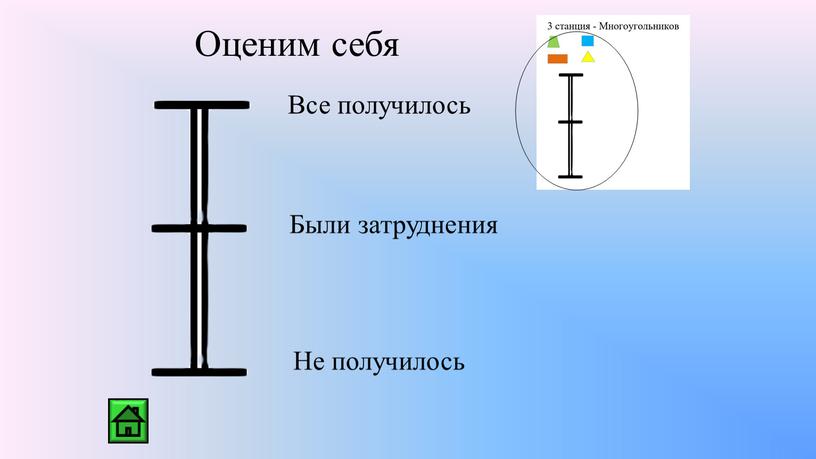 Оценим себя Все получилось Были затруднения