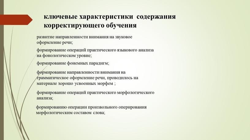 ключевые характеристики содержания корректирующего обучения развитие направленности внимания на звуковое оформление речи; формирование операций практического языкового анализа на фонологическом уровне; формирование фонемных парадигм; формирование направленности…