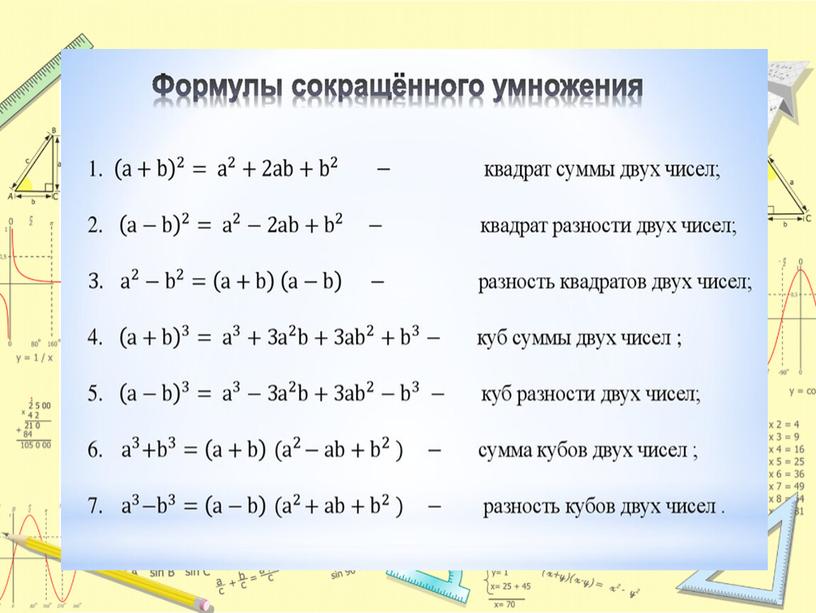 Повторить формулы сокращенного  умножения слайд