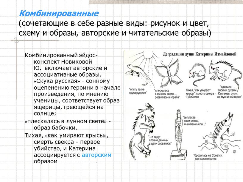 Комбинированные (сочетающие в себе разные виды: рисунок и цвет, схему и образы, авторские и читательские образы)