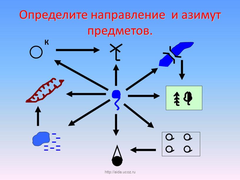 Определите направление и азимут предметов