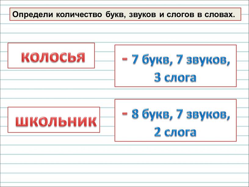 Определи количество букв, звуков и слогов в словах