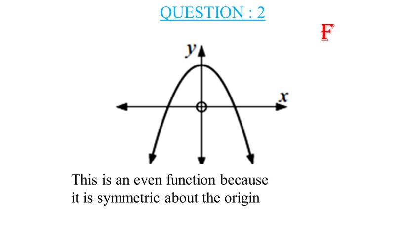 QUESTION : 2 This is an even function because it is symmetric about the origin f