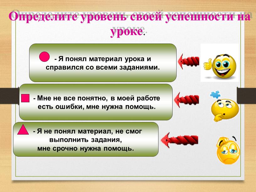 Определите уровень своей успешности на уроке