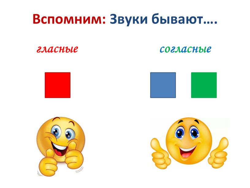 Вспомним: Звуки бывают…. гласные согласные