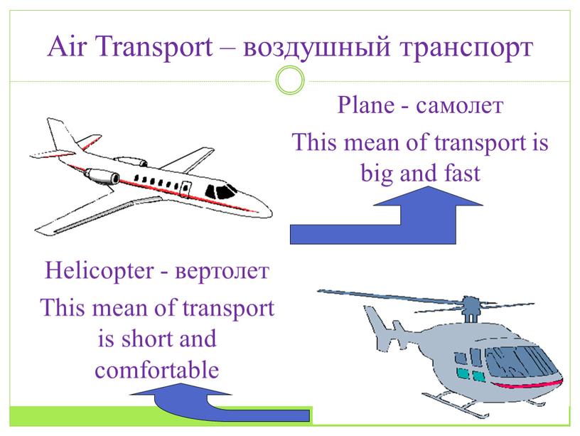 Air Transport – воздушный транспорт