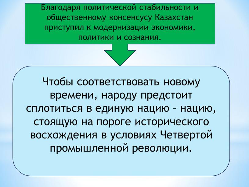 Дан импульс новому этапу технологического и инфраструктурного развития