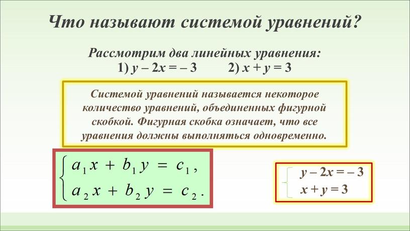 Как называется система