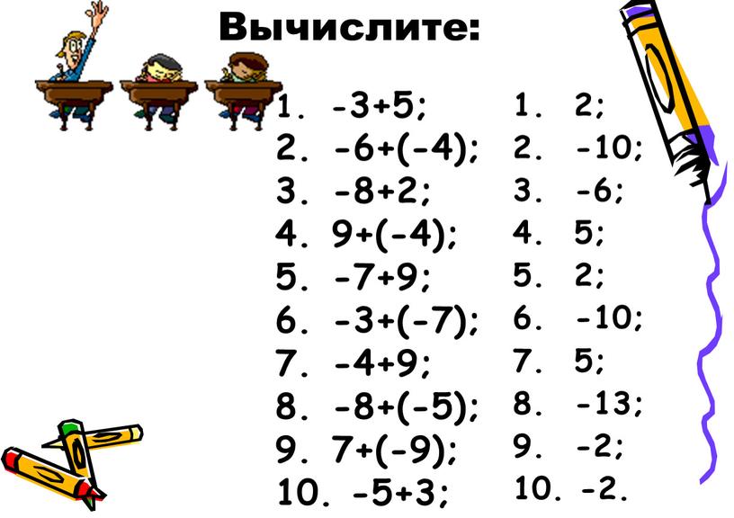 -3+5; -6+(-4); -8+2; 9+(-4); -7+9; -3+(-7); -4+9; -8+(-5); 7+(-9); -5+3; 2; -10; -6; 5; 2; -10; 5; -13; -2; -2. Вычислите: