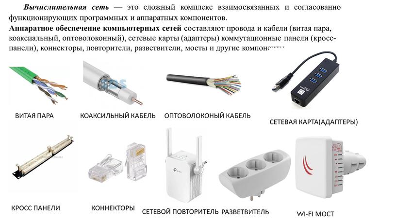 Вычислительная сеть — это сложный комплекс взаимосвязанных и согласованно функционирующих программных и аппаратных компонентов