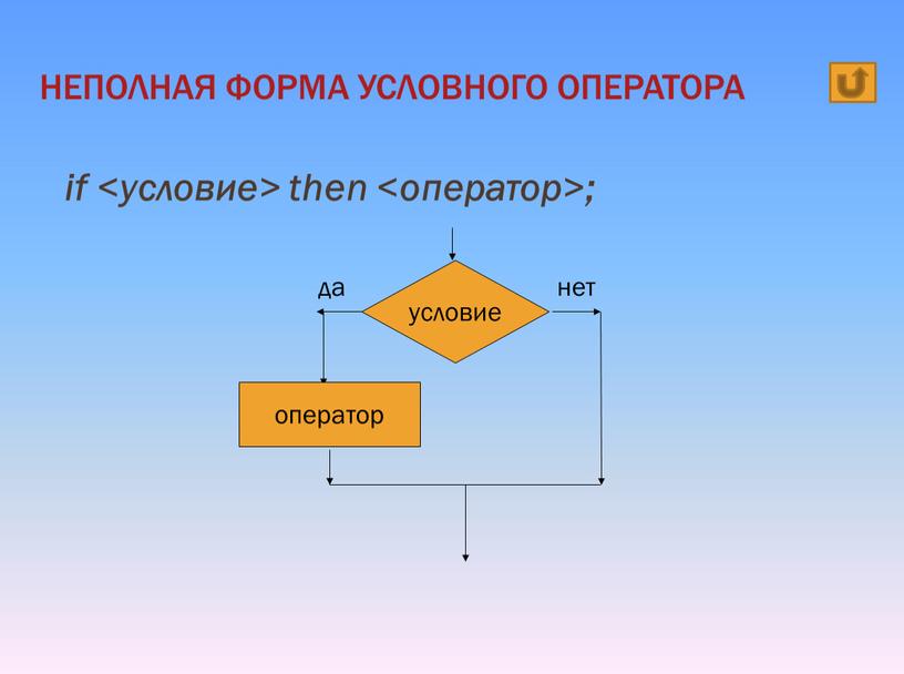 НЕПОЛНАЯ ФОРМА УСЛОВНОГО ОПЕРАТОРА да нет оператор условие