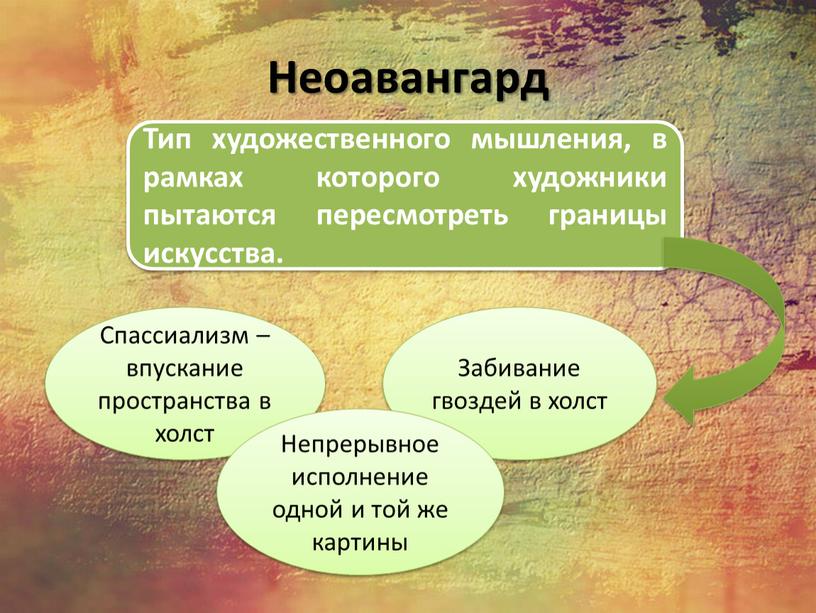 Неоавангард Тип художественного мышления, в рамках которого художники пытаются пересмотреть границы искусства