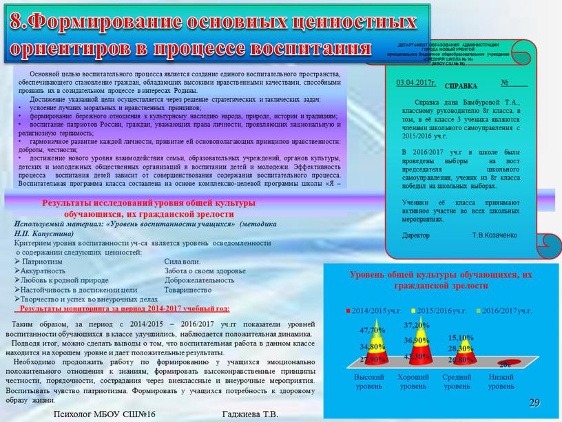 Основной целью воспитательного процесса является создание единого воспитательного пространства, обеспечивающего становление граждан, обладающих высокими нравственными качествами, способными проявить их в созидательном процессе в интересах