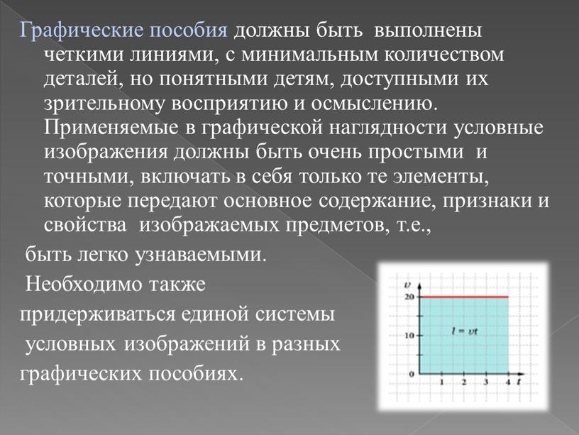 Графические пособия должны быть выполнены четкими линиями, с минимальным количеством деталей, но понятными детям, доступными их зрительному восприятию и осмыслению