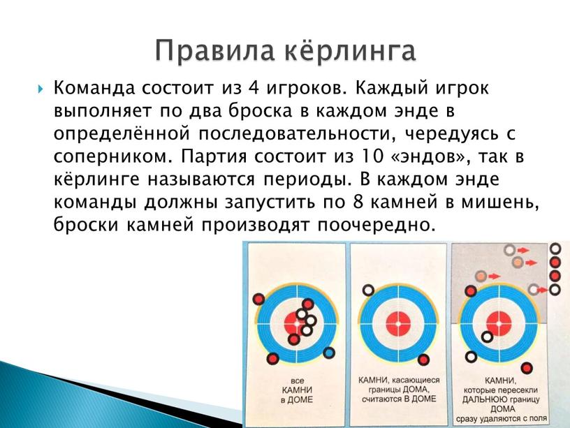 Команда состоит из 4 игроков. Каждый игрок выполняет по два броска в каждом энде в определённой последовательности, чередуясь с соперником