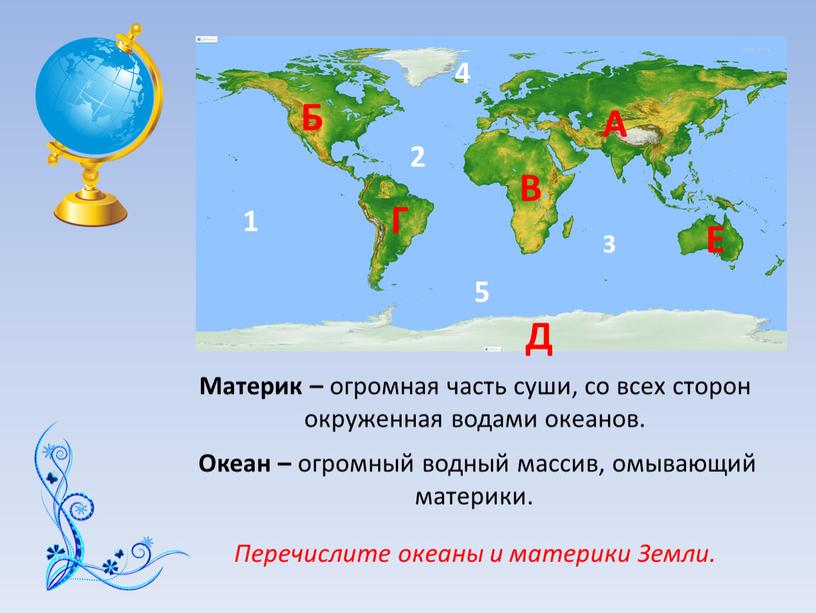 Материк – огромная часть суши, со всех сторон окруженная водами океанов