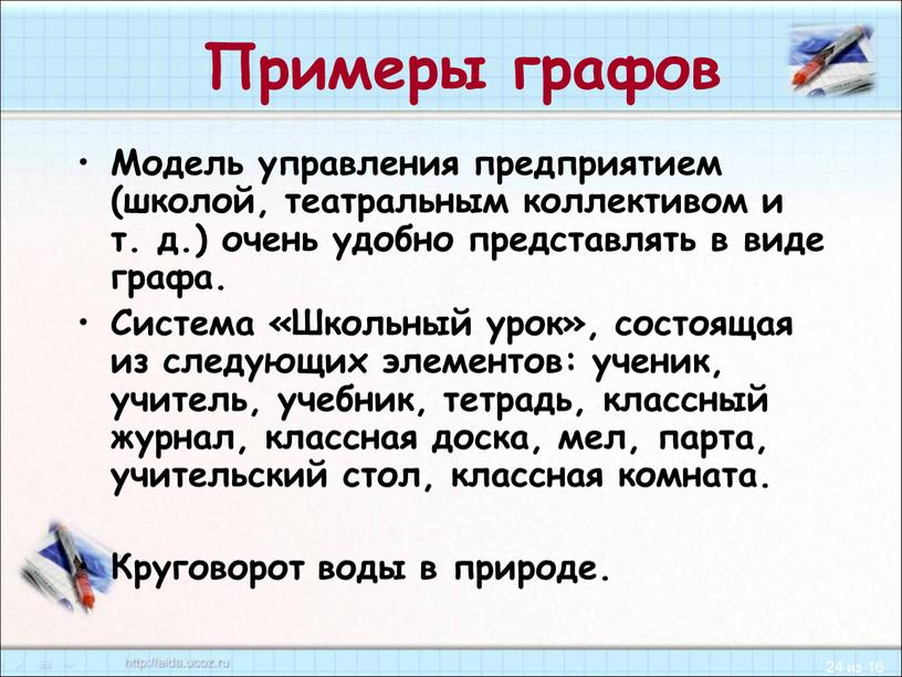 Примеры графов Модель управления предприятием (школой, театральным коллективом и т