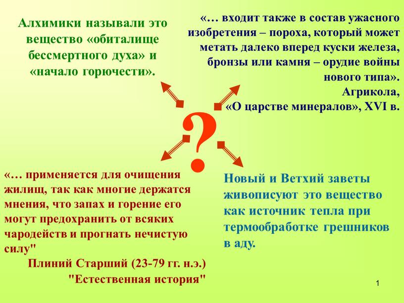 Алхимики называли это вещество «обиталище бессмертного духа» и «начало горючести»