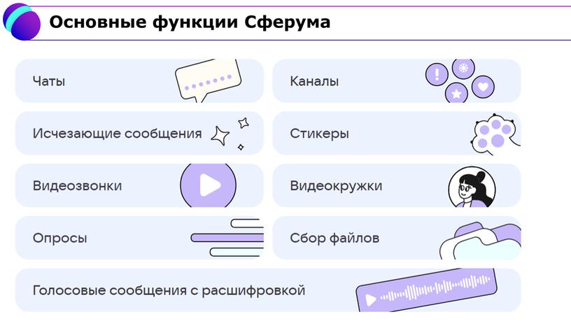 Основные функции Сферума