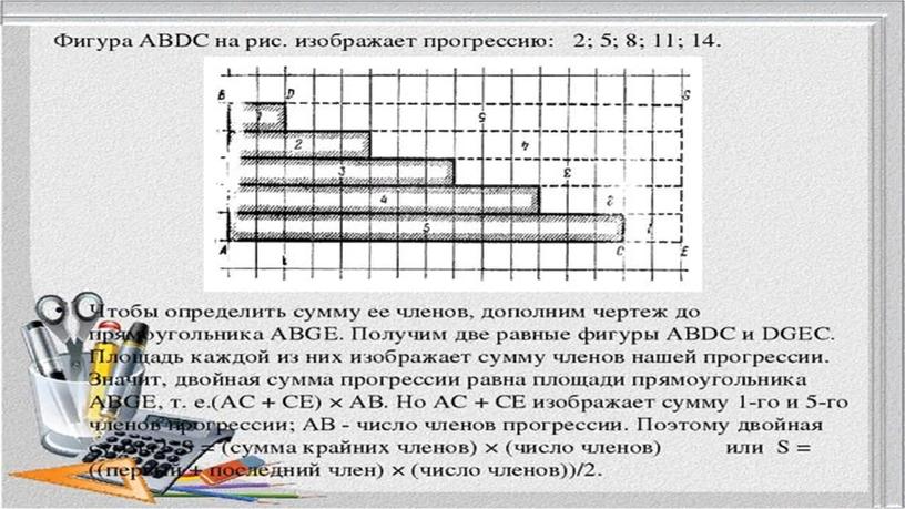 Презентация к уроку алгебры в 9 классе по теме  "Арифметическая прогрессия