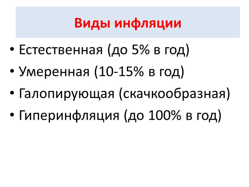 Виды инфляции Естественная (до 5% в год)