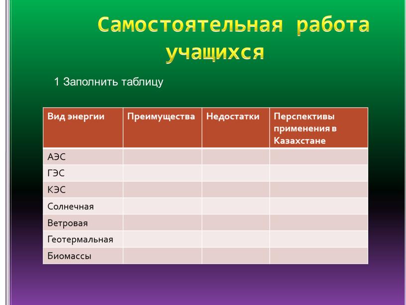 Самостоятельная работа учащихся