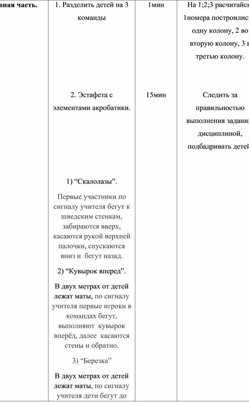 II . Основная часть. 20 мин 1