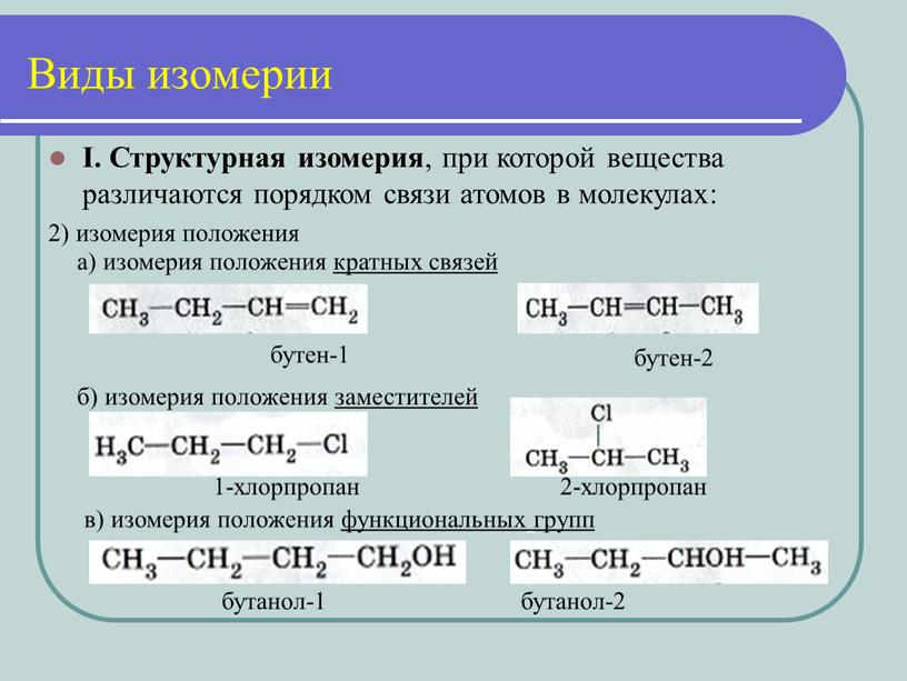 I. Структурная изомерия , при которой вещества различаются порядком связи атомов в молекулах: бутен-1 1-хлорпропан 2-хлорпропан