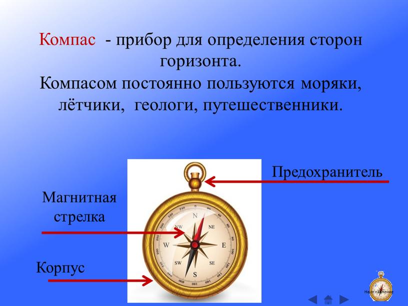 Компас - прибор для определения сторон горизонта