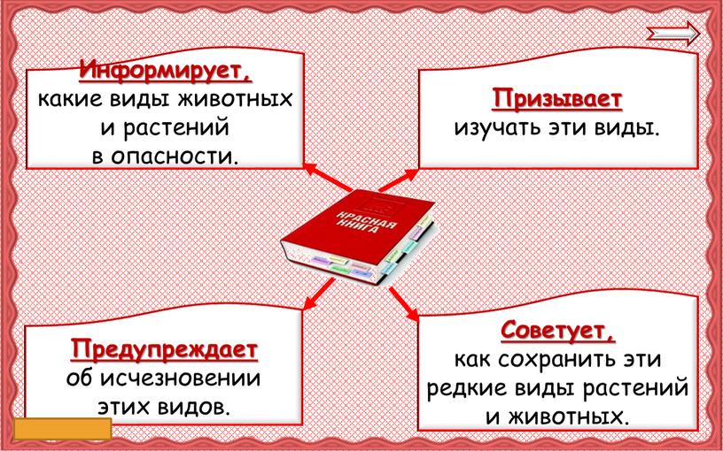 Презентация по окружающему миру " Красная книга"