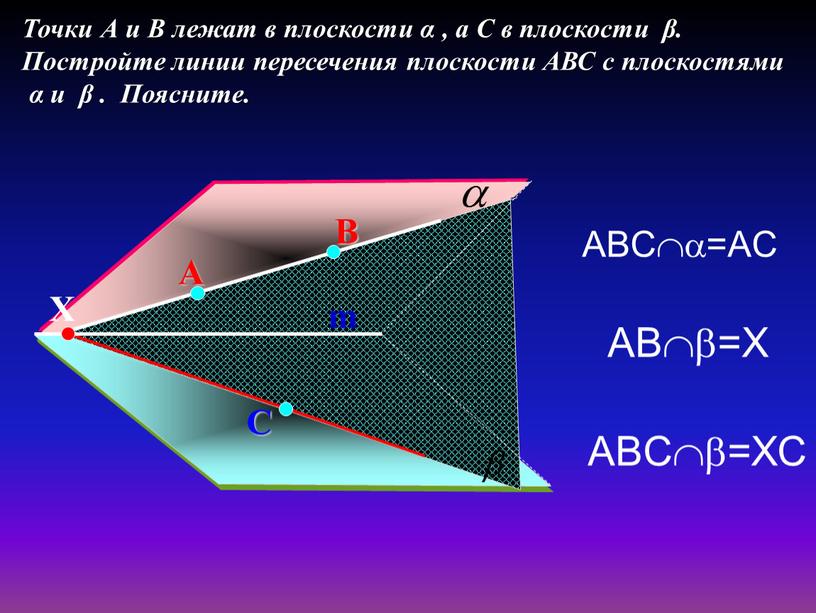 А В С m Точки А и В лежат в плоскости α , а