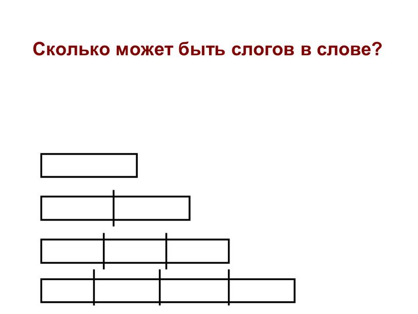 Сколько может быть слогов в слове?