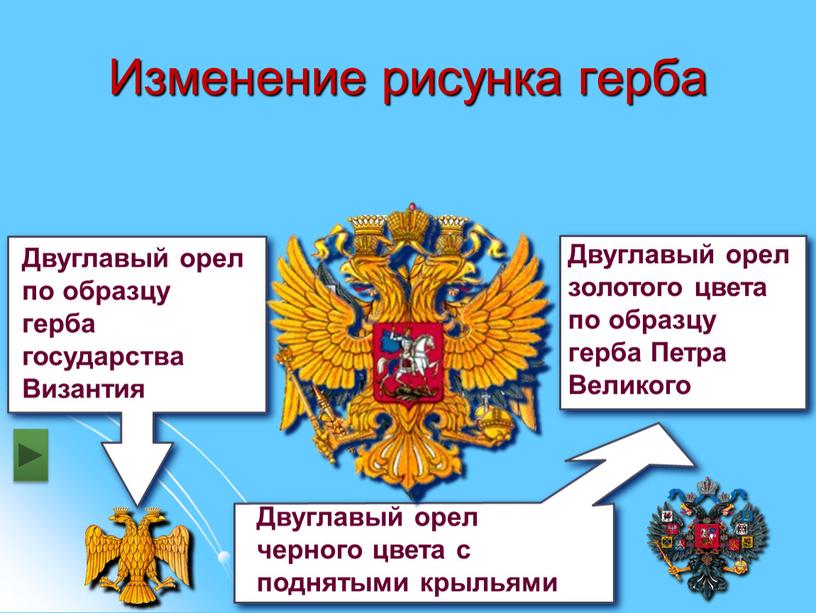 Изменение рисунка герба Двуглавый орел по образцу герба государства