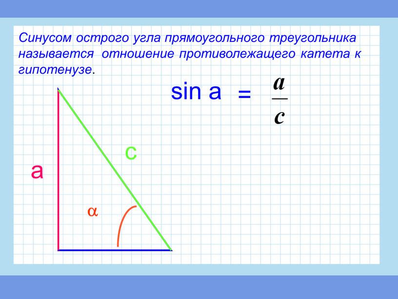 Синусом острого угла прямоугольного треугольника называется отношение противолежащего катета к гипотенузе