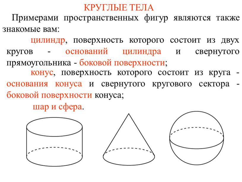 КРУГЛЫЕ ТЕЛА Примерами пространственных фигур являются также знакомые вам: шар и сфера