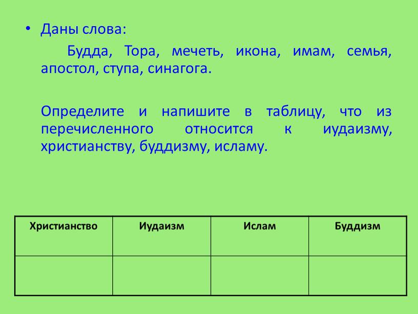 Даны слова: Будда, Тора, мечеть, икона, имам, семья, апостол, ступа, синагога