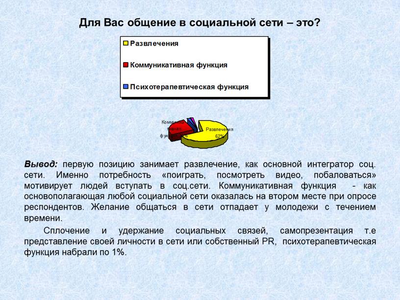 Для Вас общение в социальной сети – это?