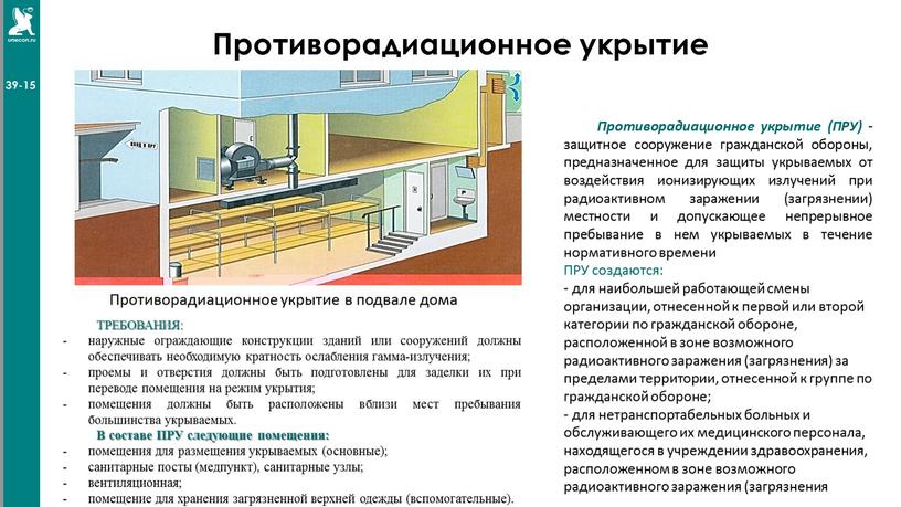 Противорадиационное укрытие Противорадиационное укрытие в подвале дома