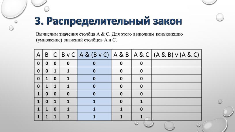 Построение таблиц истинности для логических выражений