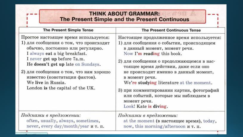Сравнение и употребление наст.простого и наст.продолженного времен