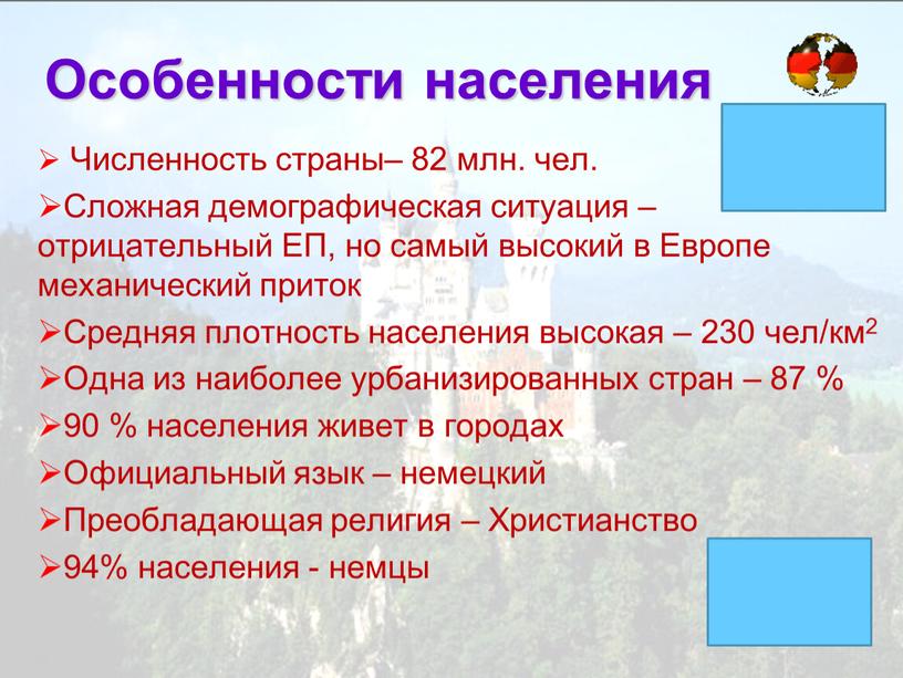 Особенности населения Численность страны– 82 млн