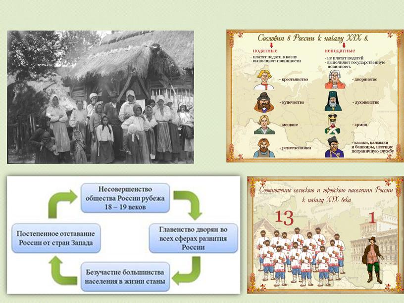 Российское общество в первой половине XIX века. Деревня.