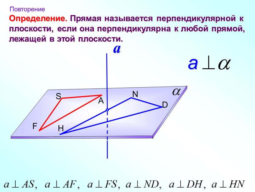 Определение. S A F N D H