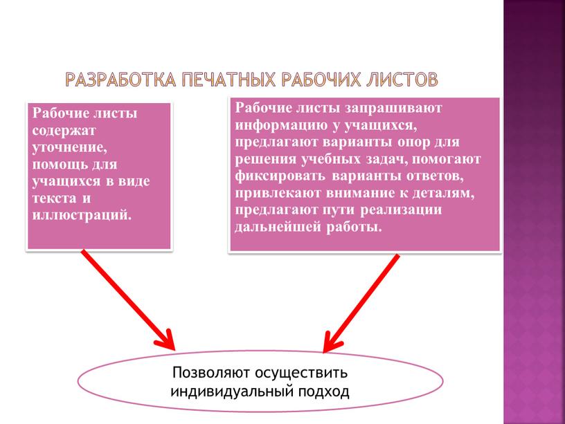 Разработка печатных рабочих листов