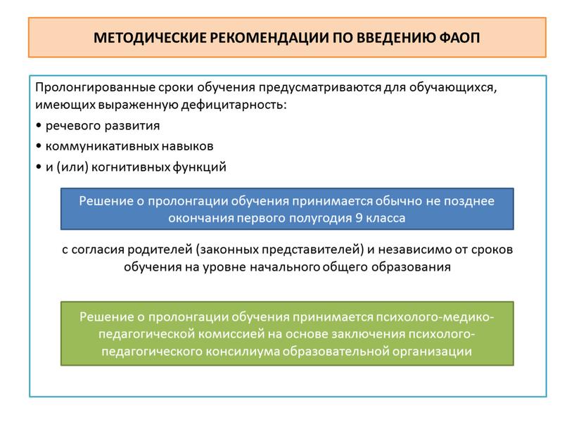 Пролонгированные сроки обучения предусматриваются для обучающихся, имеющих выраженную дефицитарность: • речевого развития • коммуникативных навыков • и (или) когнитивных функций с согласия родителей (законных представителей)…