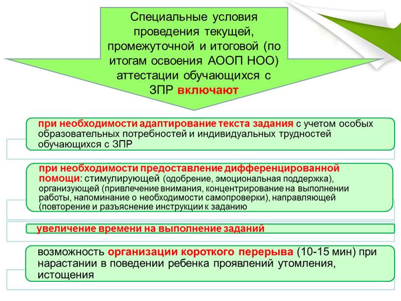 Специальные условия проведения текущей, промежуточной и итоговой (по итогам освоения