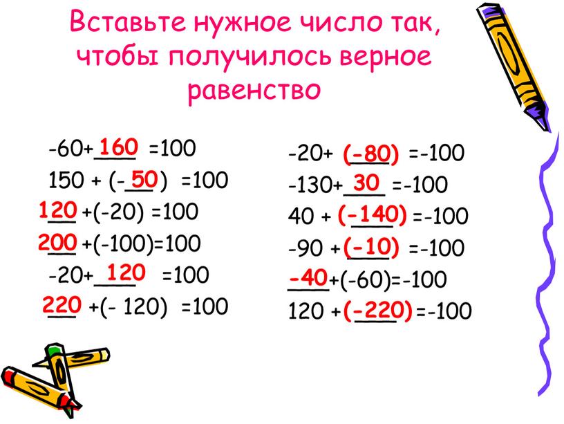 Вставьте нужное число так, чтобы получилось верное равенство -60+___ =100 150 + (-__ ) =100 __ +(-20) =100 __ +(-100)=100 -20+___ =100 __ +(- 120)…
