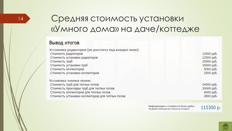 Средняя стоимость установки «Умного дома» на даче/коттедже 14