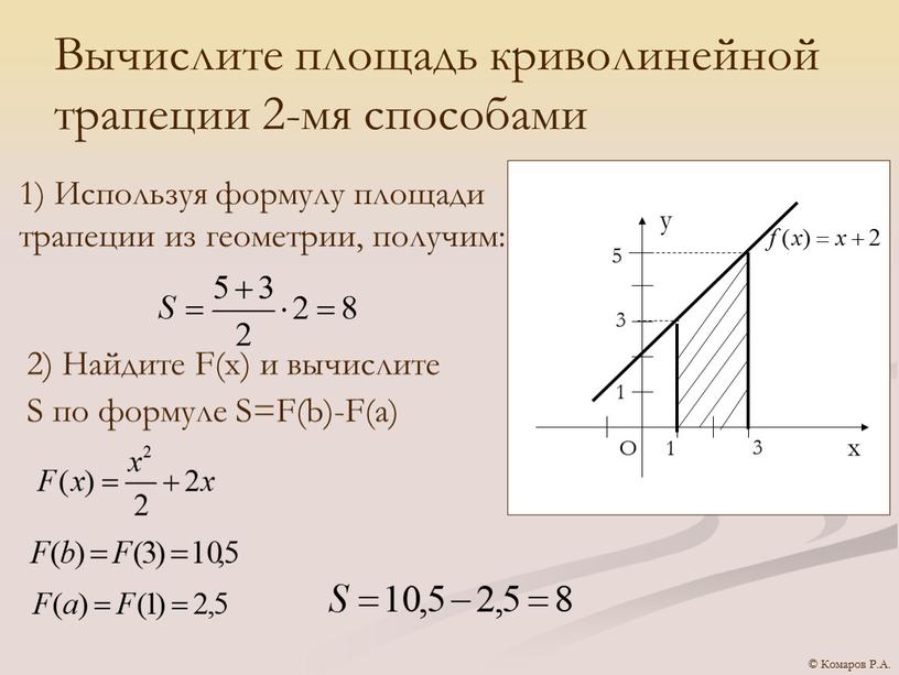Вычислите площадь криволинейной трапеции 2-мя способами 1)