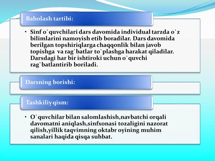 "Organizmlarning ko’payishi. Jinssiz ko’payish" mavzusida ochiq dars ishlanma